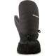 Dakine Mitt Alero Black 2023