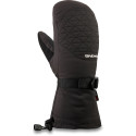 Dakine Mitt Camino Black 2023