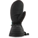 Dakine Mitt Lynx Quest 2022