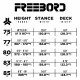 Freebord Path Bamboo Deck Only 2019