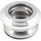 Longway Integrated Headset 2020