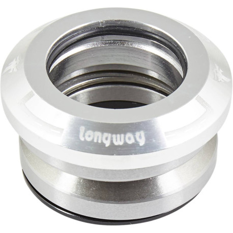 Longway Integrated Headset 2020
