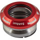 Longway Integrated Headset 2020