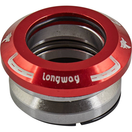 Longway Integrated Headset 2020