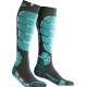 Monnet Chaussettes Ski Light Blue 2022