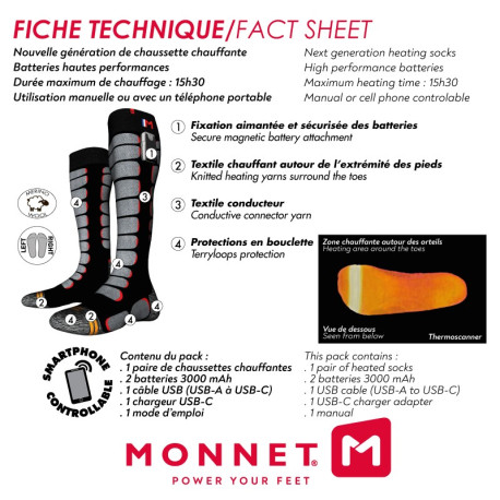 Monnet Heat Protech Socks Black/Red 2022