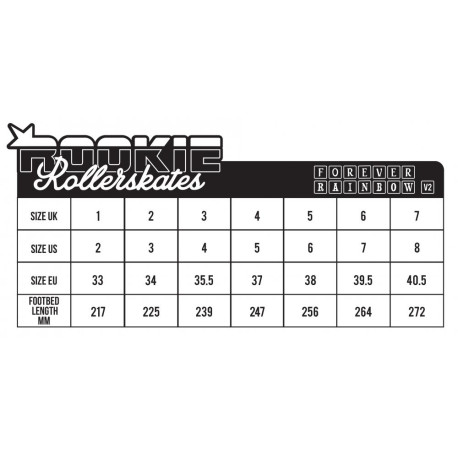 Roller quad Rookieskates Forever Rainbow White 2020