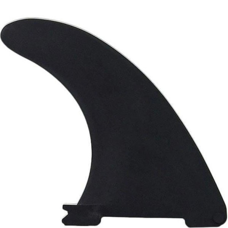 Retrospec Globetrotter Fin 2020