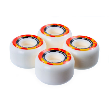 Skateboard Wheels Enuff Conical 2023
