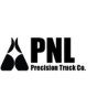 PNL